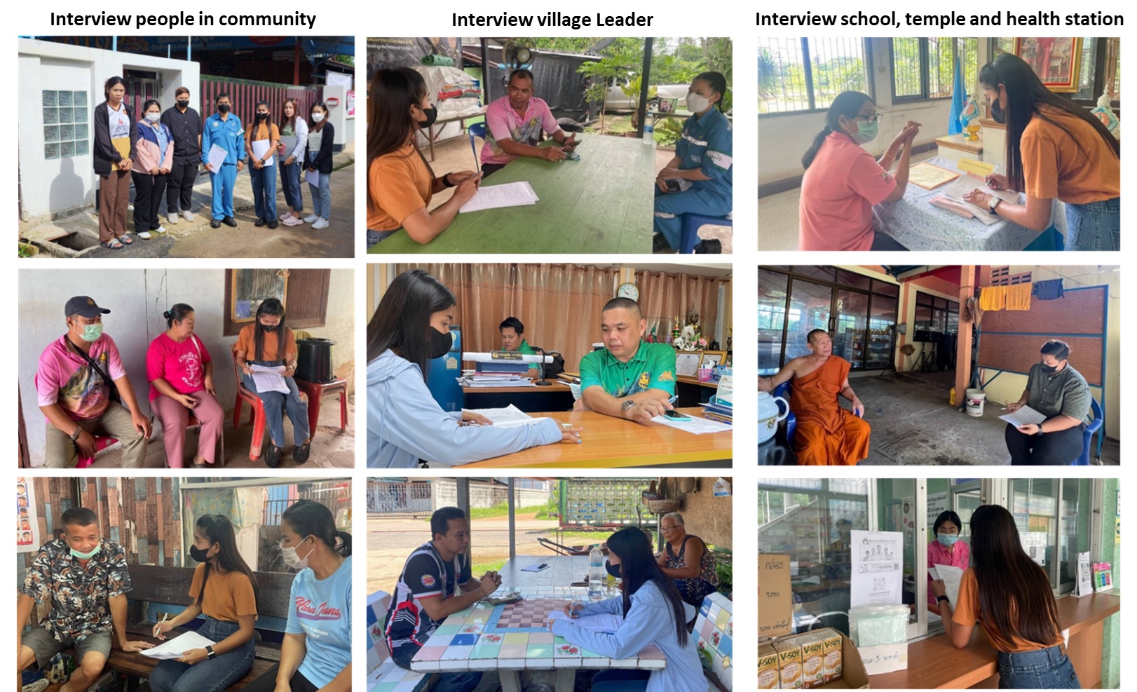 011 community survey  EN